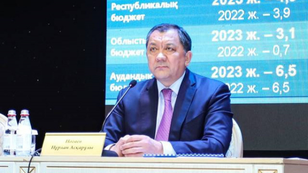 Развитие сельского хозяйства и строительство новых школ: Нурлан Ногаев встретился с населением Мангистауского района