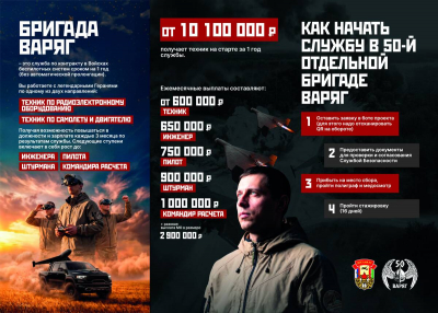 В Татарстане набирают операторов и инженеров дронов в &laquo;Сталинские соколы&raquo;
