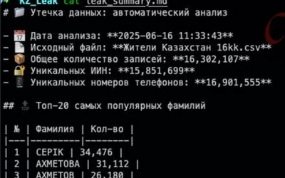 В Минцифры сделали заявление про «утечку данных более 16 млн казахстанцев»