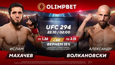 Махачев vs Волкановски: кешбэк от Olimpbet на второй &quot;бой года&quot;!