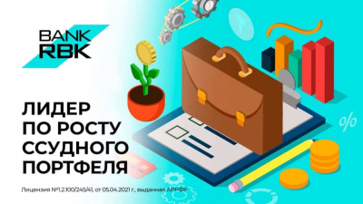 BankRBK – лидер по росту ссудного портфеля