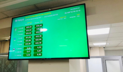Что будет с тенге: валютный прогноз на первую неделю сентября